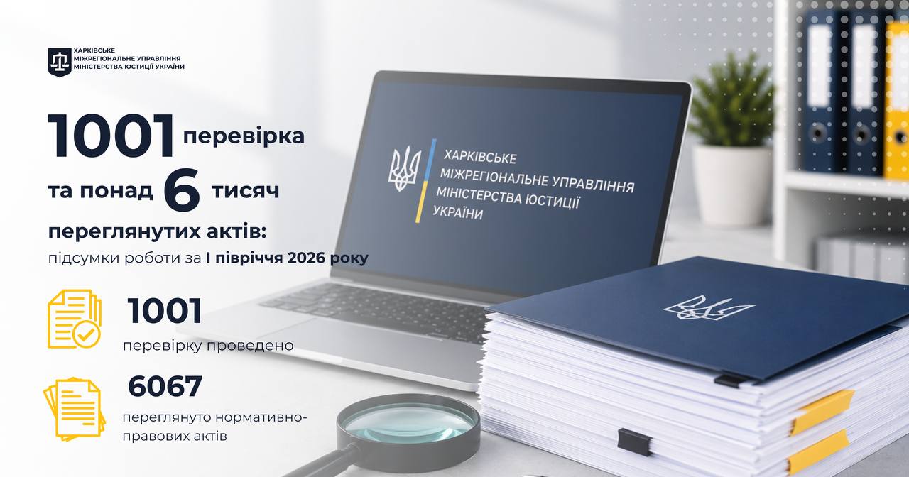 1001 перевірка та понад 6 тисяч опрацьованих актів: результати роботи за І півріччя 2026 року